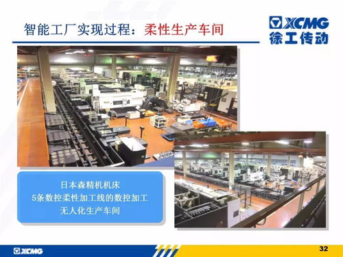 徐工信息智能工廠(chǎng)解決方案 驅(qū)動(dòng)制造業(yè)數(shù)字化轉(zhuǎn)型的西安實(shí)踐與思考